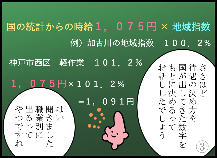 同一労働同一賃金の漫画4-3